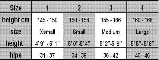 Size Chart Image