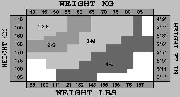 Size Chart Image